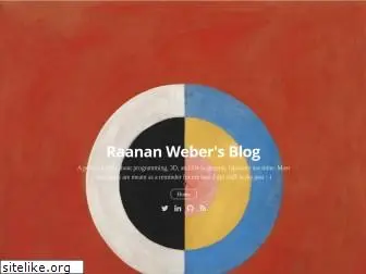 raananweber.com
