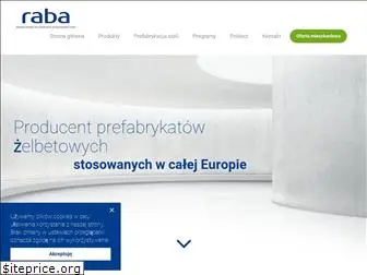 raba.pl