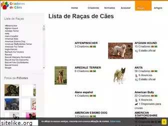 racas-caes.com