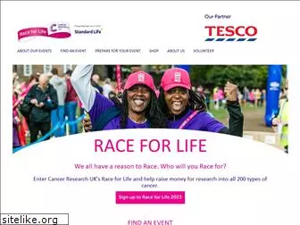 raceforlife.co.uk