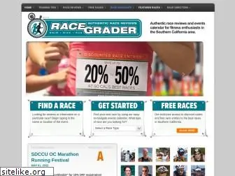 racegrader.com