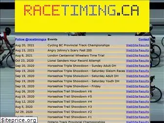 racetiming.ca