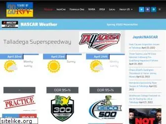 raceweather.net