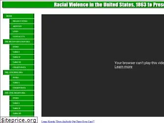 racialviolenceus.org