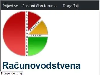 racunovodstvenakomora.rs