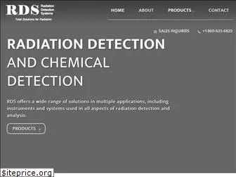 radiation-detection.com