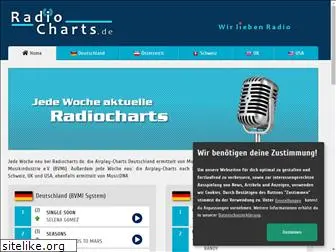 radiocharts.de