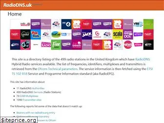 radiodns.uk