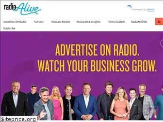 radioitsalovething.com.au