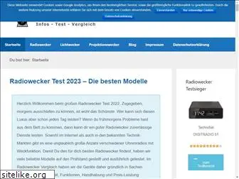 radioweckertest.net