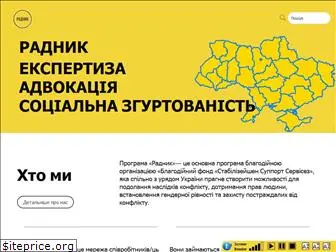 radnyk.org