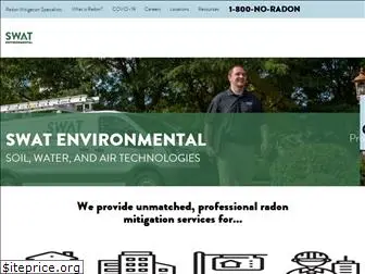 radon-services.com