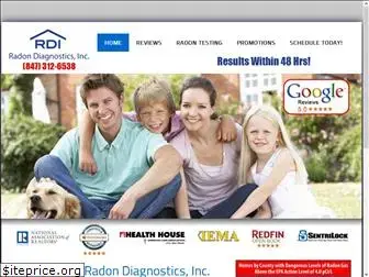 radondiagnostics.net