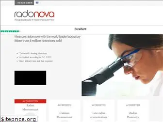 radonovalaboratories.com