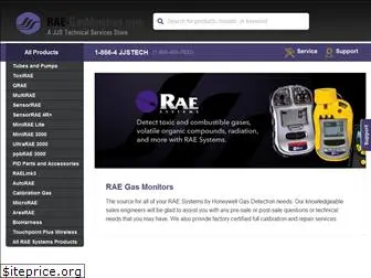 rae-gasmonitors.com