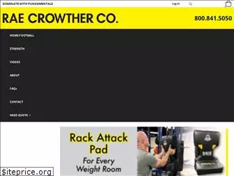 raecrowther.com