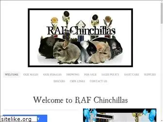 rafchinchillas.weebly.com