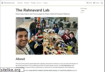 rahnavard.org