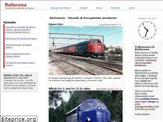 railorama.dk