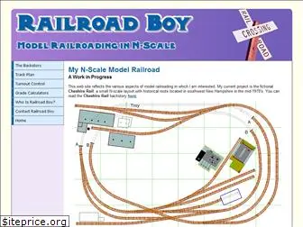 railroadboy.com