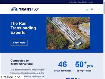 railtransloading.com