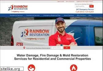 rainbowintl.com