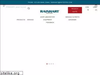 rainhart.com