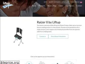 raizer.com