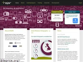 rajar.co.uk