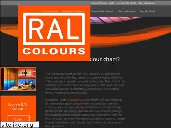 ral-colours.co.uk