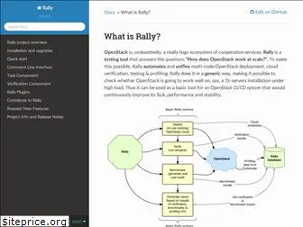 rally.readthedocs.io