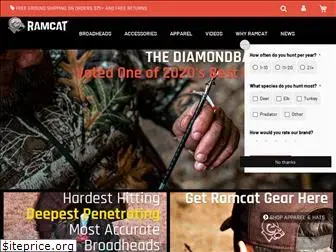 ramcatbroadheads.com