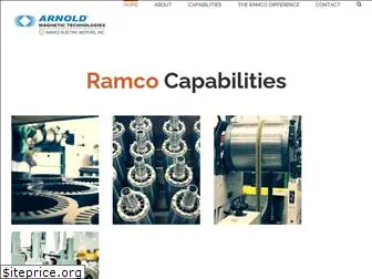 ramcoelectricmotors.com