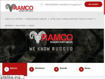 ramcorugged.com