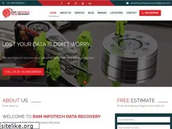 raminfotechdatarecovery.in