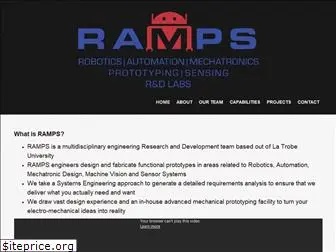 rampslaboratory.com