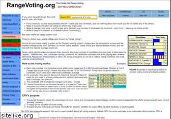 rangevoting.org