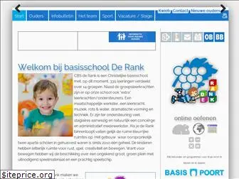 rank.nl