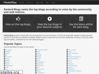 rankedblogs.com