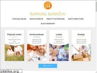 ranking-bankow.com.pl