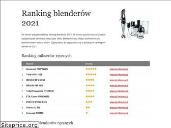 ranking-blenderow.eu