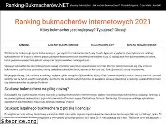 ranking-bukmacherow.net