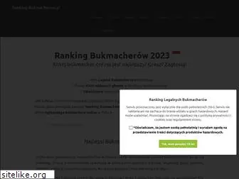 ranking-bukmacherow.pl