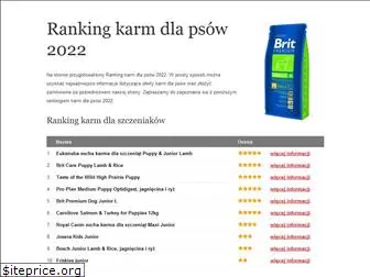 ranking-karm-dla-psow.eu