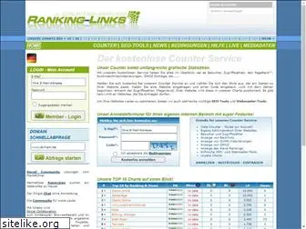 ranking-links.de