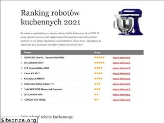 ranking-robotow-kuchennych.eu