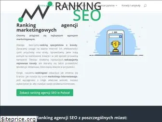 ranking-seo.pl