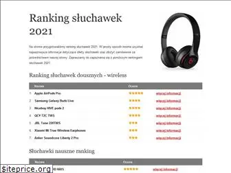 ranking-sluchawek.eu