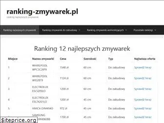 ranking-zmywarek.pl