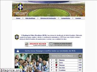 rankingdeclubes.com.br